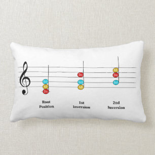 C Major Triad Inversions Solfege Kids Music Lesson Lumbar Cushion