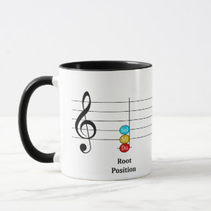 C Major Triad Inversions Solfege Kids Music Lesson Mug