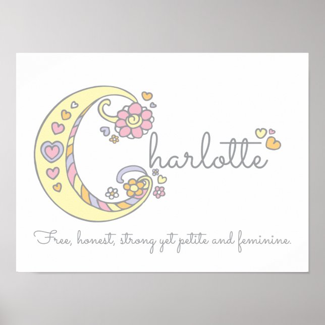 C monogram art Charlotte girls name meaning poster (Front)