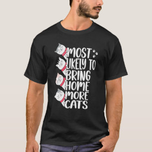 C:\Users\Administrator\Downloads\CAT 17\Most Likel T-Shirt