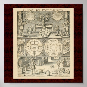 Cabala & Alchymia: 1663 Alchemical Illustration Poster