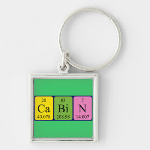 Cabin periodic table keyring