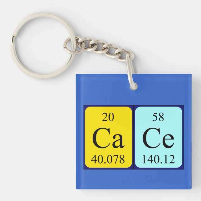 Cace periodic table name keyring (Front)