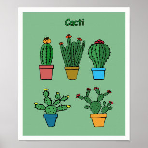 Cacti #2 poster
