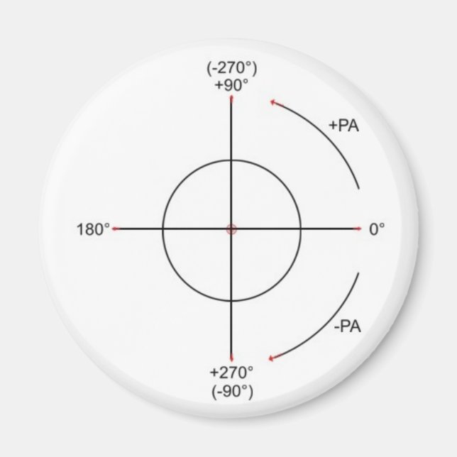 CAD-CAM CNC MAGNET (Front)