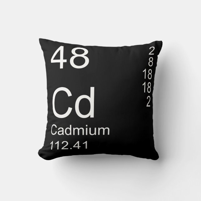 Cadmium Cushion (Front)