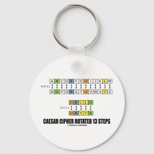 Caesar Cipher Rotated 13 Steps (Cryptography) Key Ring
