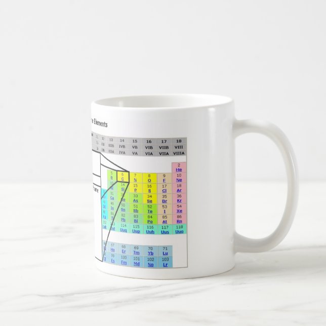 Caffeine Coffee Mug (Right)