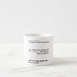 Caffeine Level Measurements Espresso Cup