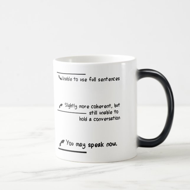 Caffeine Level Measurements Magic Mug (Right)