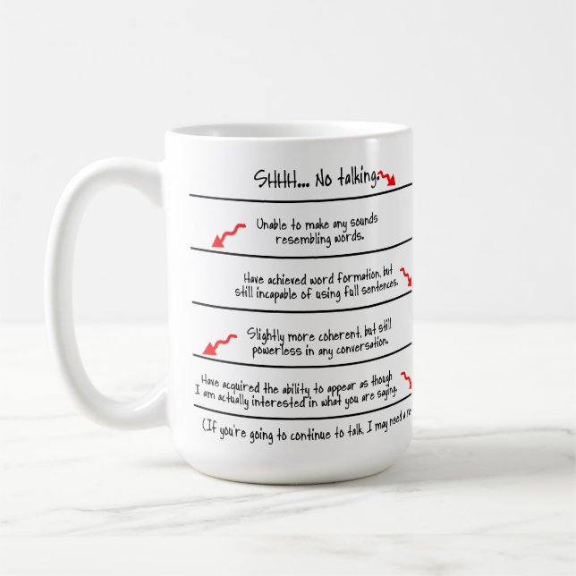 Caffeine Levels Coffee Addict Mug - Right Handed (Left)