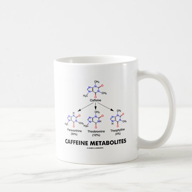 Caffeine Metabolites (Caffeine Molecule Chemistry) Coffee Mug (Right)