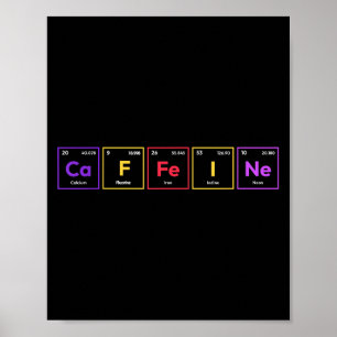 Caffeine Molecule Coffee Chemical Formula Chemistr Poster