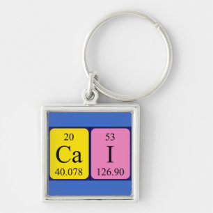 Cai periodic table name keyring