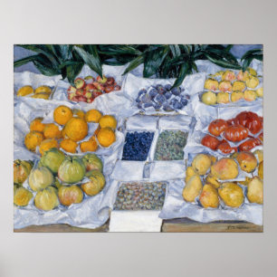 Caillebotte - Fruit Displayed On A Stand Poster