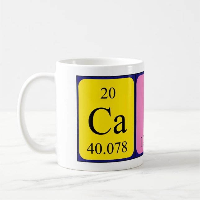 Caine periodic table name mug (Left)