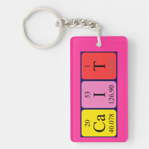 Cait periodic table name keyring