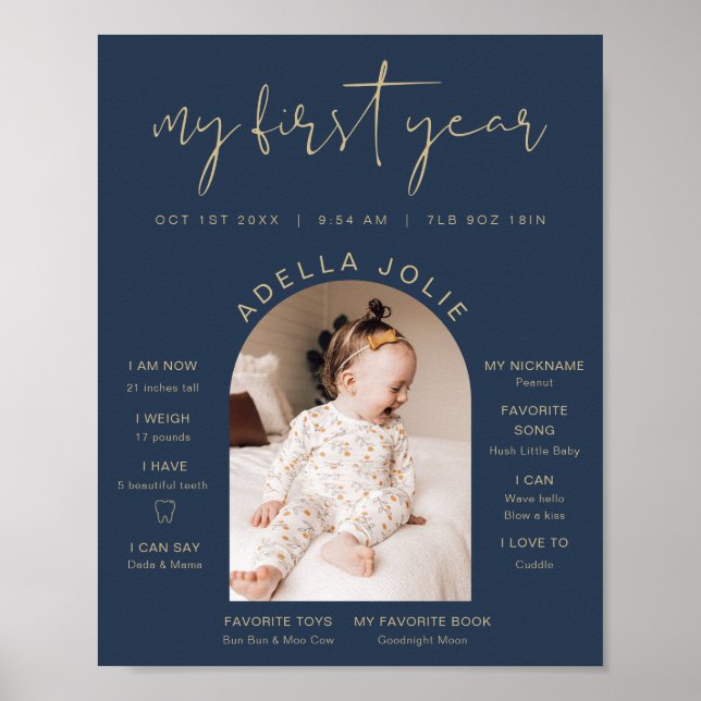 CAITLIN Navy Blue Photo First Year Milestone  Poster (Front)