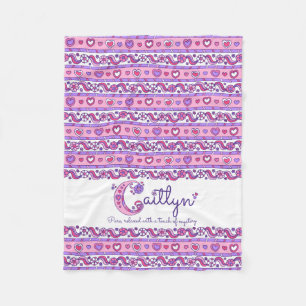 Caitlyn letter C name meaning blanket