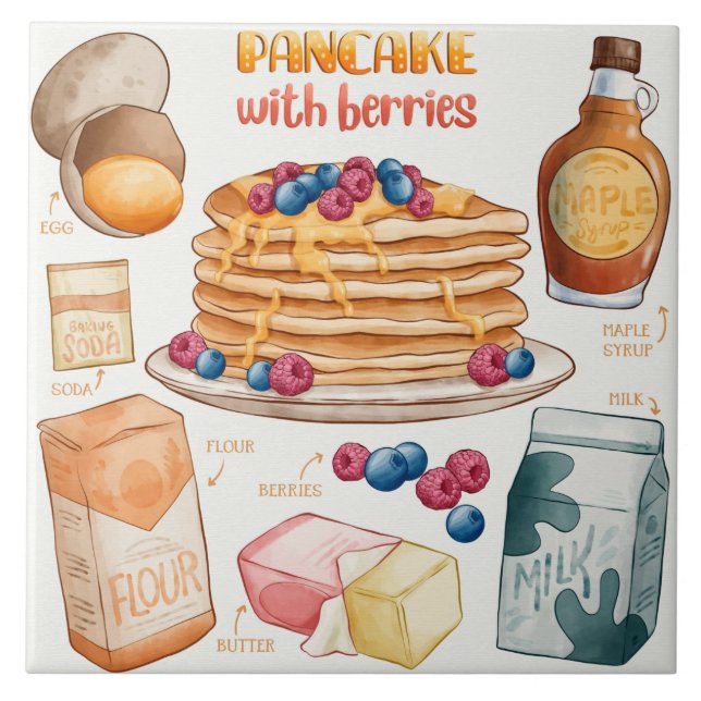 Cake Recipe  Ceramic Tile (Front)