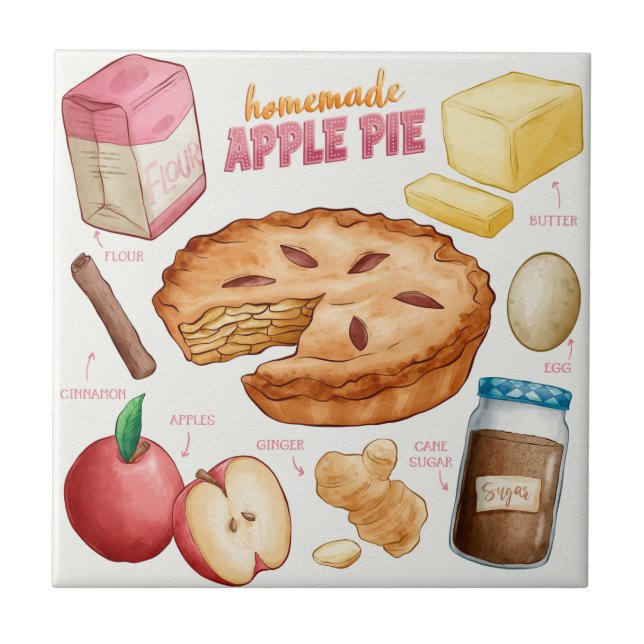 Cake Recipe Ceramic Tile (Front)