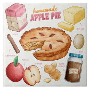 Cake Recipe Ceramic Tile