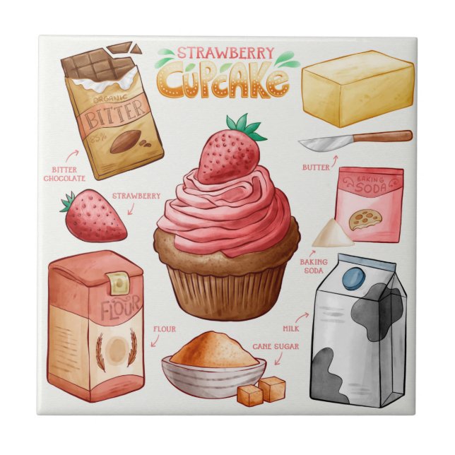 Cake Recipe  Ceramic Tile (Front)