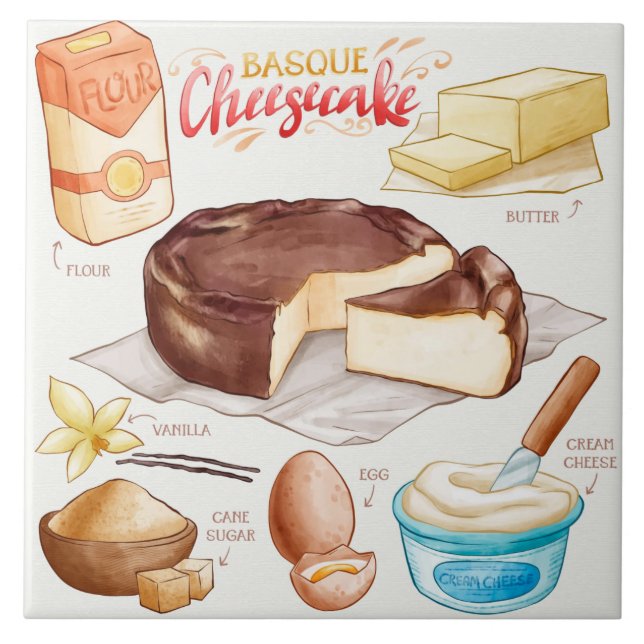 Cake Recipe  Ceramic Tile (Front)