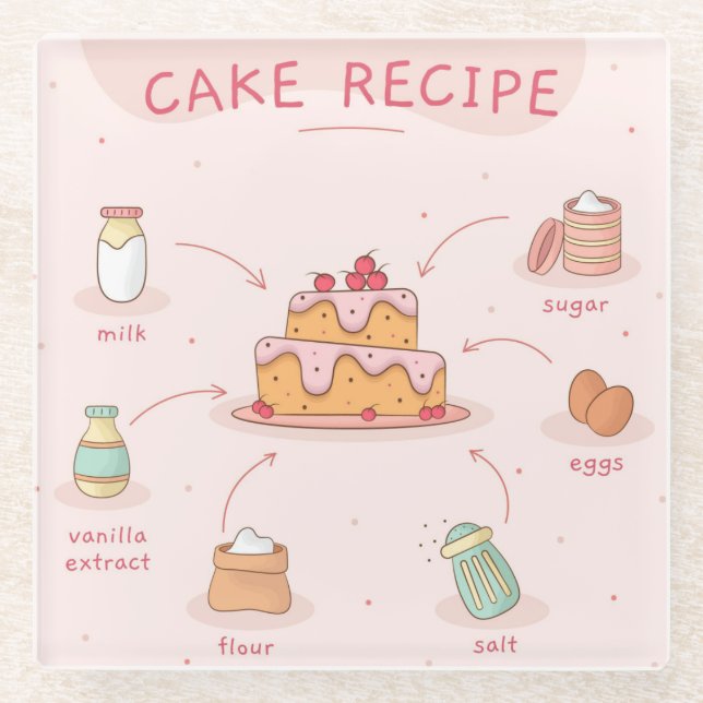 Cake Recipe Glass Coaster (Front)