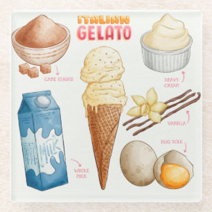 Cake Recipe Glass Coaster