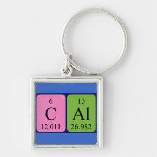 Cal periodic table name keyring