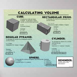 Calculating Volume Poster