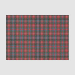 Caledonia Modern Scottish Tartan Tissue Paper