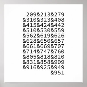 California Area Codes Poster