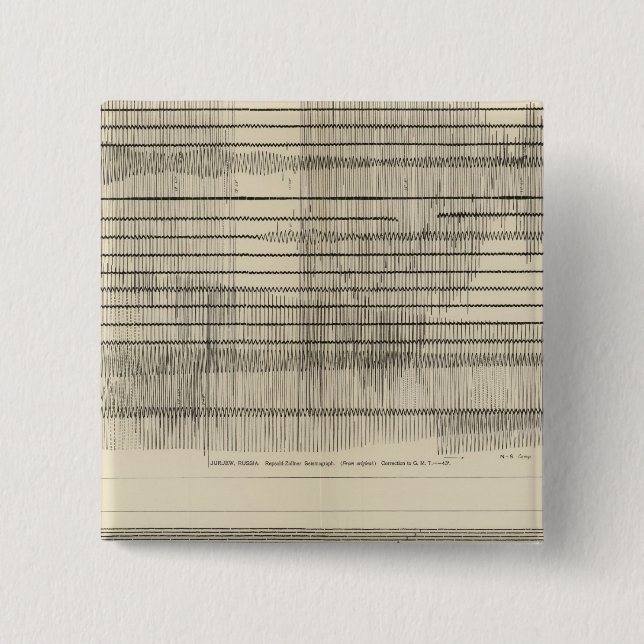 California Seismograms 10 15 Cm Square Badge (Front)