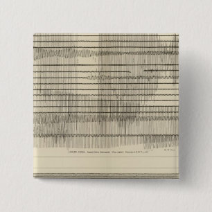 California Seismograms 10 15 Cm Square Badge