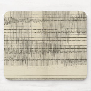 California Seismograms 10 Mouse Pad