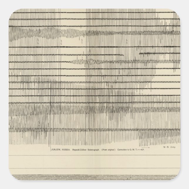 California Seismograms 10 Square Sticker (Front)