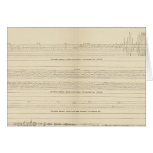 California Seismograms 12