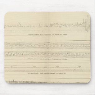 California Seismograms 12 Mouse Pad