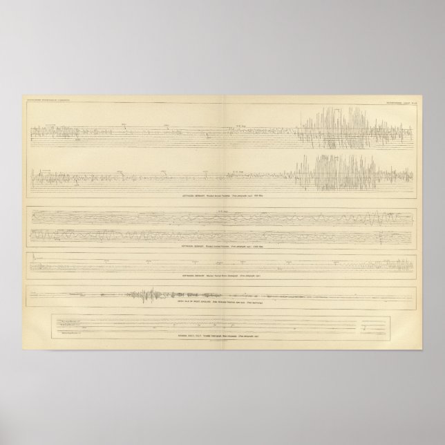 California Seismograms 12 Poster (Front)