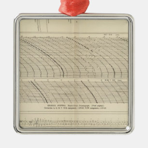 California Seismograms 13 Metal Ornament