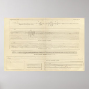 California Seismograms 15 Poster