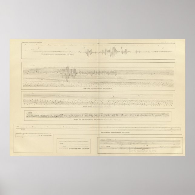 California Seismograms 15 Poster (Front)
