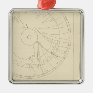 California Seismograms 3 Metal Tree Decoration