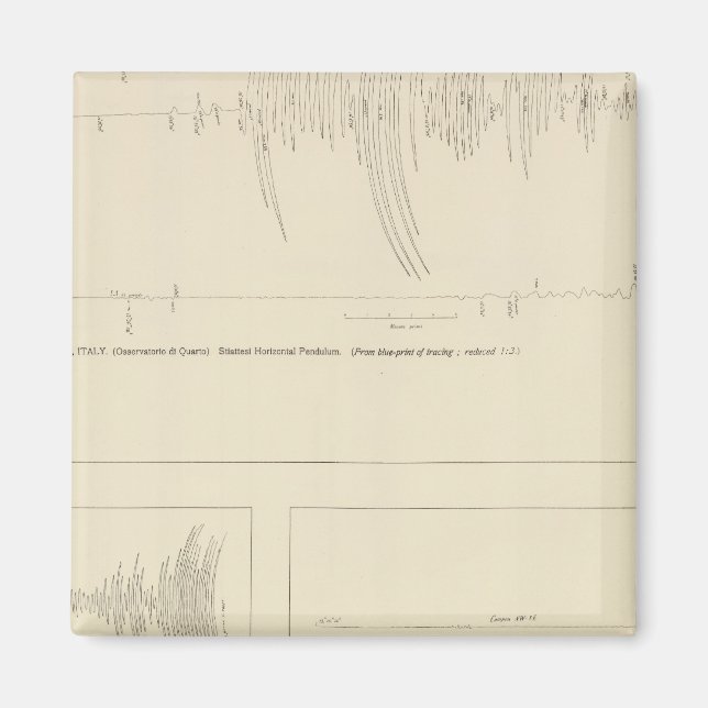 California Seismograms 6 Magnet (Front)