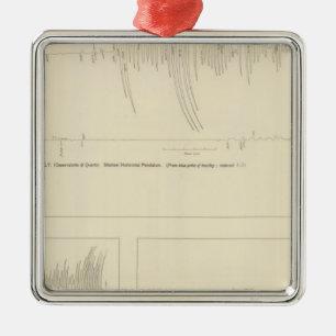 California Seismograms 6 Metal Ornament