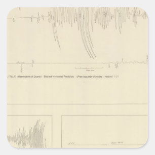 California Seismograms 6 Square Sticker
