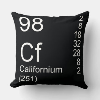 Californium Cushion