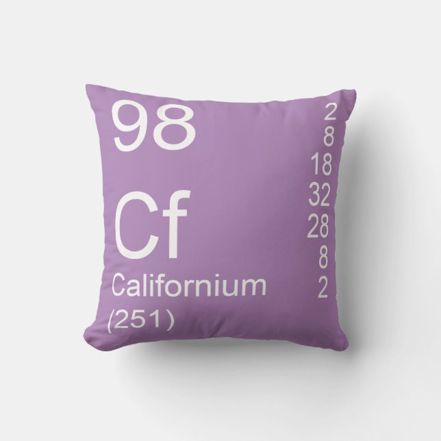 Californium Cushion (Front)